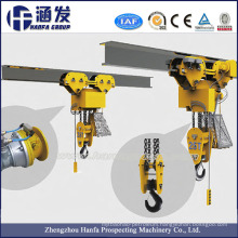 High Quality Bop Lifting Device for Sale
